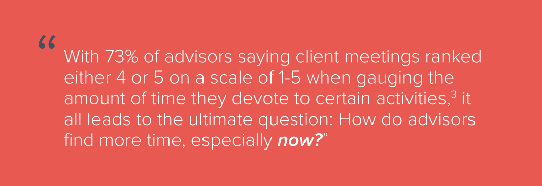 how do advisors find more time
